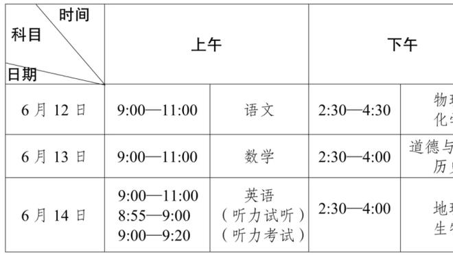 2025年非洲杯预选赛时间：资格赛24年3月18日-26日 第1轮9月2日起